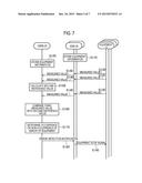 EQUIPMENT MANAGEMENT SYSTEM, EQUIPMENT MANAGEMENT APPARATUS, AND EQUIPMENT     MANAGEMENT METHOD diagram and image