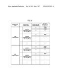 EQUIPMENT MANAGEMENT SYSTEM, EQUIPMENT MANAGEMENT APPARATUS, AND EQUIPMENT     MANAGEMENT METHOD diagram and image