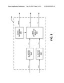 Compact Aero-Thermo Model Base Point Linear System Based State Estimator diagram and image