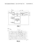 Compact Aero-Thermo Model Base Point Linear System Based State Estimator diagram and image