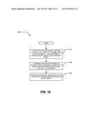 Compact Aero-Thermo Model Base Point Linear System Based State Estimator diagram and image