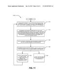 Compact Aero-Thermo Model Base Point Linear System Based State Estimator diagram and image