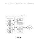 Compact Aero-Thermo Model Base Point Linear System Based State Estimator diagram and image