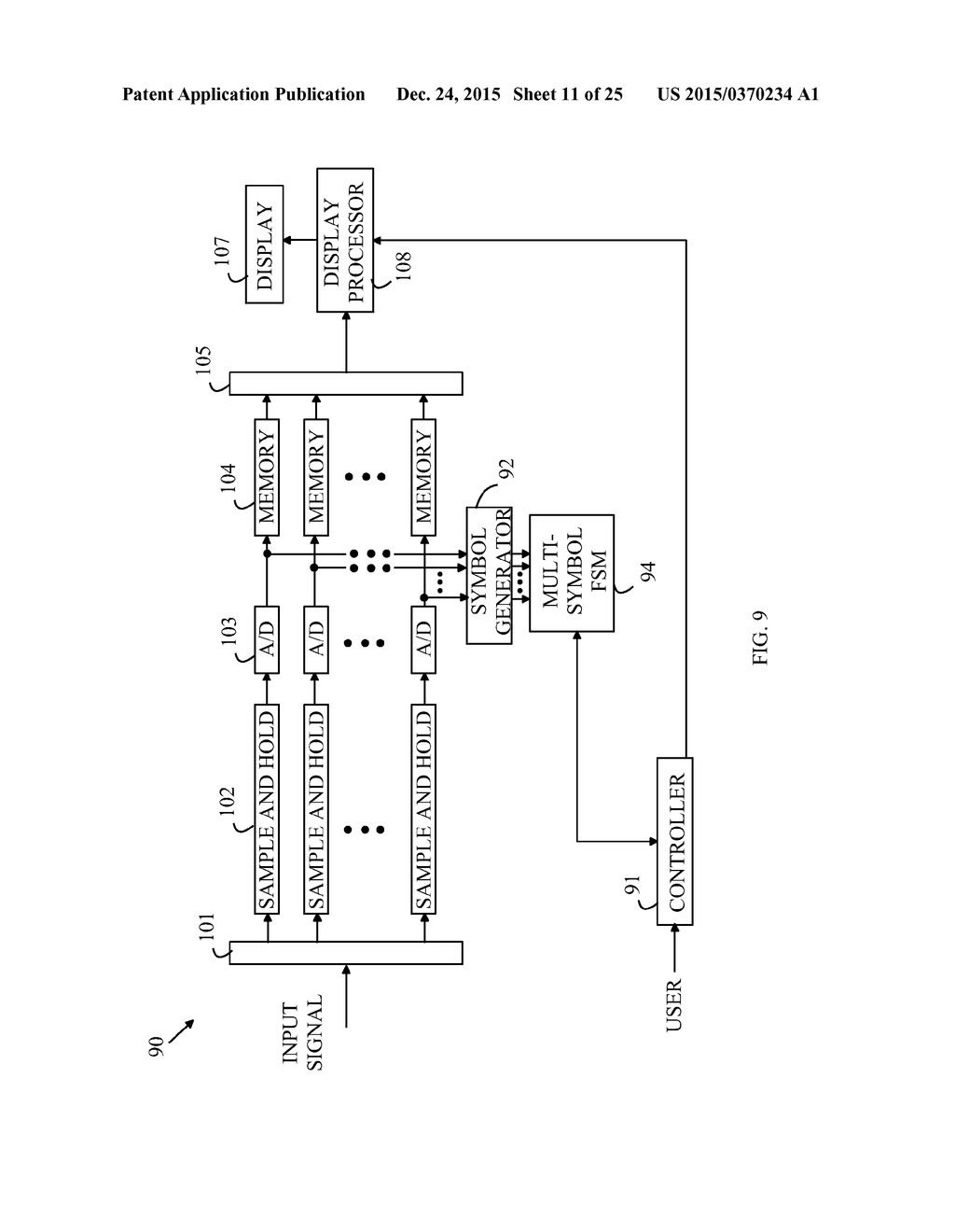 DIGITAL TRIGGERING USING FINITE STATE MACHINES - diagram, schematic, and image 12