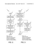 IDENTIFYING INTEGRATED CIRCUIT ORIGIN USING TOOLING SIGNATURE diagram and image