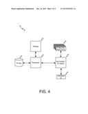 IDENTIFYING INTEGRATED CIRCUIT ORIGIN USING TOOLING SIGNATURE diagram and image