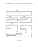 SYSTEMS AND METHODS FOR MULTI-MODE UNMANNED VEHICLE MISSION PLANNING AND     CONTROL diagram and image