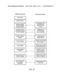 SYSTEMS AND METHODS FOR MULTI-MODE UNMANNED VEHICLE MISSION PLANNING AND     CONTROL diagram and image