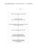 Systems For a Shared Vehicle diagram and image