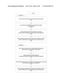 Systems For a Shared Vehicle diagram and image