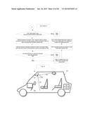 Systems For a Shared Vehicle diagram and image