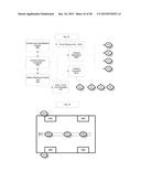 Systems For a Shared Vehicle diagram and image