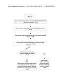 Systems For a Shared Vehicle diagram and image