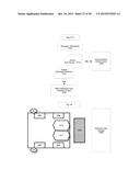 Systems For a Shared Vehicle diagram and image