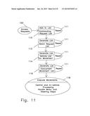 METHODS FOR OPERATION OF AUTONOMOUS VEHICLES IN SPECIAL CONTROL ZONES diagram and image