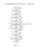 DNA OF ENERGY CONSUMING SYSTEMS diagram and image