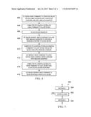 TUNNELING IN USB POWER DELIVERY diagram and image