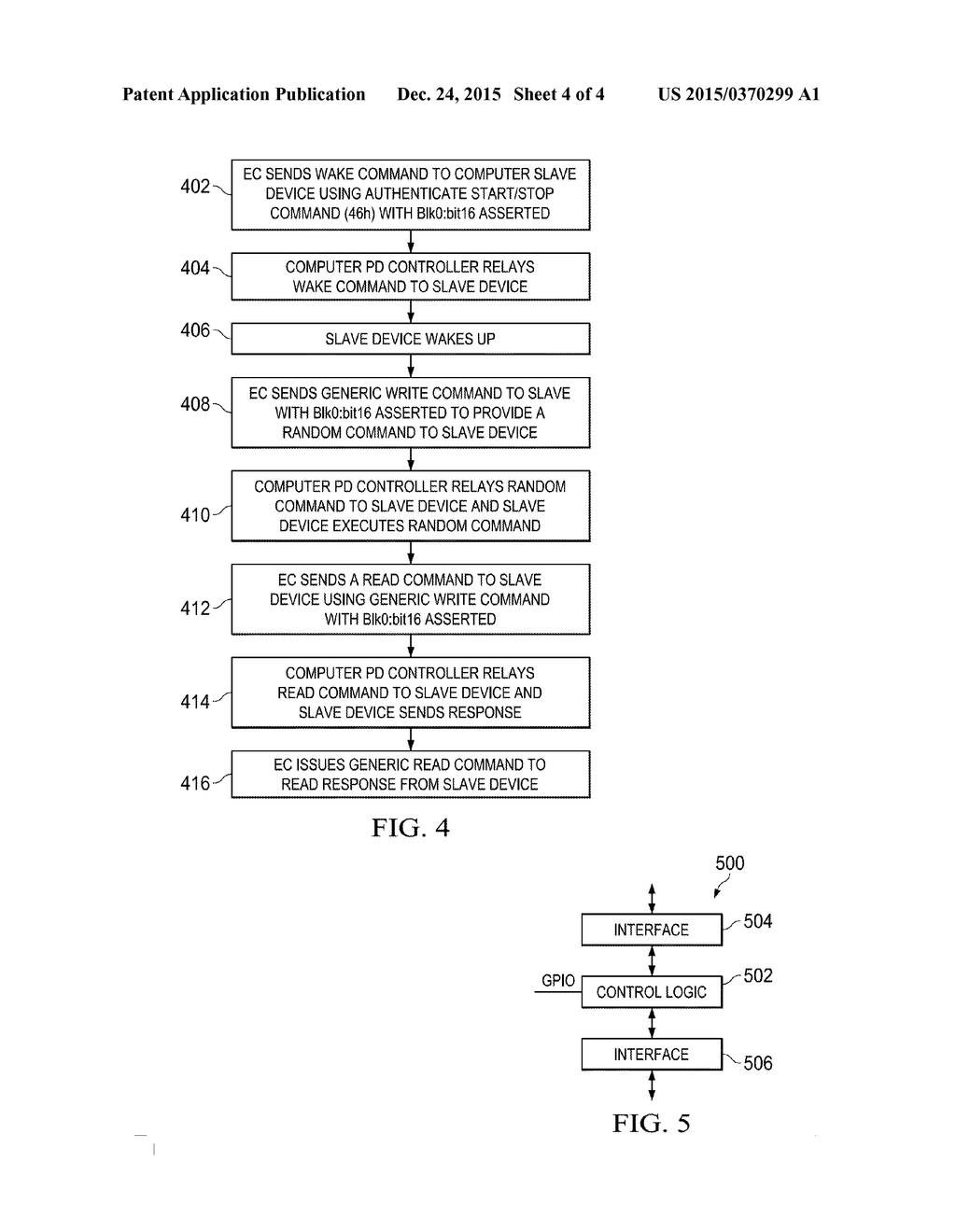 TUNNELING IN USB POWER DELIVERY - diagram, schematic, and image 05