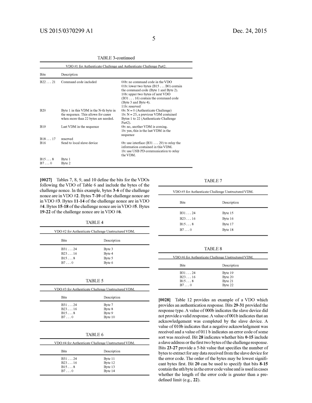 TUNNELING IN USB POWER DELIVERY - diagram, schematic, and image 10