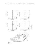 SYSTEMS, ARTICLES, AND METHODS FOR WEARABLE HUMAN-ELECTRONICS INTERFACE     DEVICES diagram and image