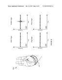 SYSTEMS, ARTICLES, AND METHODS FOR WEARABLE HUMAN-ELECTRONICS INTERFACE     DEVICES diagram and image