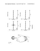 SYSTEMS, ARTICLES, AND METHODS FOR WEARABLE HUMAN-ELECTRONICS INTERFACE     DEVICES diagram and image