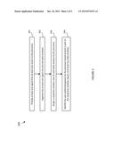 SYSTEMS, DEVICES, AND METHODS FOR GESTURE IDENTIFICATION diagram and image