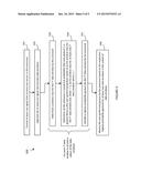 SYSTEMS, DEVICES, AND METHODS FOR GESTURE IDENTIFICATION diagram and image