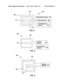 CLASSIFYING INPUT OBJECTS INTERACTING WITH A CAPACITIVE BUTTON diagram and image