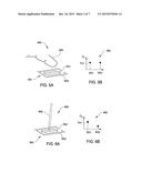 CLASSIFYING INPUT OBJECTS INTERACTING WITH A CAPACITIVE BUTTON diagram and image