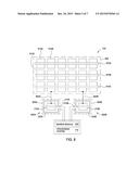 CLASSIFYING INPUT OBJECTS INTERACTING WITH A CAPACITIVE BUTTON diagram and image