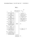 MOBILE TERMINAL AND METHOD FOR CONTROLLING THE SAME diagram and image