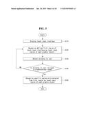 MOBILE TERMINAL AND METHOD FOR CONTROLLING THE SAME diagram and image