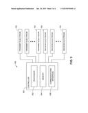 CAPACITIVE TOUCH PANEL WITH INCREASED SCAN FREQUENCY diagram and image