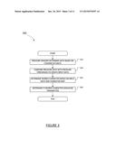 SYSTEMS AND METHODS FOR CHARACTER AND COMMAND INPUT diagram and image