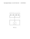 METHOD FOR QUICK EXECUTION OF AN OPTION diagram and image