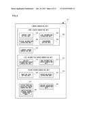 INFORMATION PROCESSING APPARATUS AND INFORMATION PROCESSING METHOD diagram and image