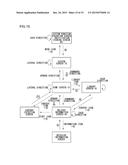 INFORMATION PROCESSING APPARATUS AND INFORMATION PROCESSING METHOD diagram and image