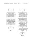 RESPONDING TO USER INPUT INCLUDING PROVIDING USER FEEDBACK diagram and image