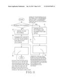 SYSTEM, METHOD AND COMPUTER PROGRAM PRODUCT FOR GENERATING A MOBILE     APPLICATION BASED ON PAGE METADATA diagram and image