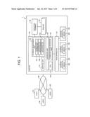 STORAGE APPARATUS, COMMUNICATION APPARATUS, AND STORAGE CONTROL SYSTEM diagram and image