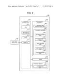 STORAGE APPARATUS, COMMUNICATION APPARATUS, AND STORAGE CONTROL SYSTEM diagram and image