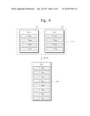 FLASH MEMORY DEVICE WITH MULTI-LEVEL CELLS AND METHOD OF WRITING DATA     THEREIN diagram and image