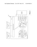 MAKING MORE ACTIVE USE OF A SECONDARY STORAGE SYSTEM diagram and image