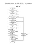 IMAGE FORMING SYSTEM AND IMAGE FORMING METHOD diagram and image