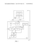 CONTROLLING DISTRIBUTION OF A DEPLETABLE RESOURCE ON A NETWORK-ENABLED     DEVICE diagram and image