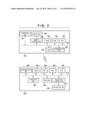 INFORMATION PROCESSING APPARATUS AND CONTROL METHOD THEREOF diagram and image