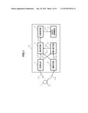 MANAGING DEVICE, MANAGEMENT METHOD, RECORDING MEDIUM, AND PROGRAM diagram and image