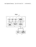 MANAGING DEVICE, MANAGEMENT METHOD, RECORDING MEDIUM, AND PROGRAM diagram and image