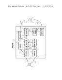 MANAGING DEVICE, MANAGEMENT METHOD, RECORDING MEDIUM, AND PROGRAM diagram and image